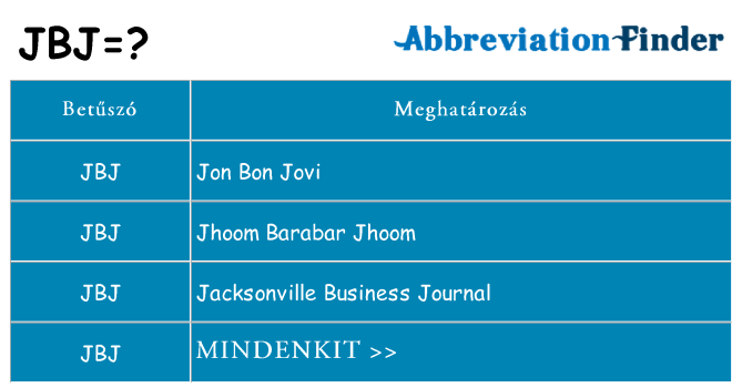 Mi a(z) jbj állni