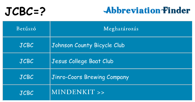 Mi a(z) jcbc állni