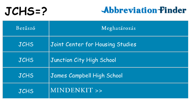Mi a(z) jchs állni
