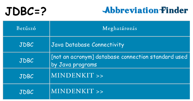 Mi a(z) jdbc állni