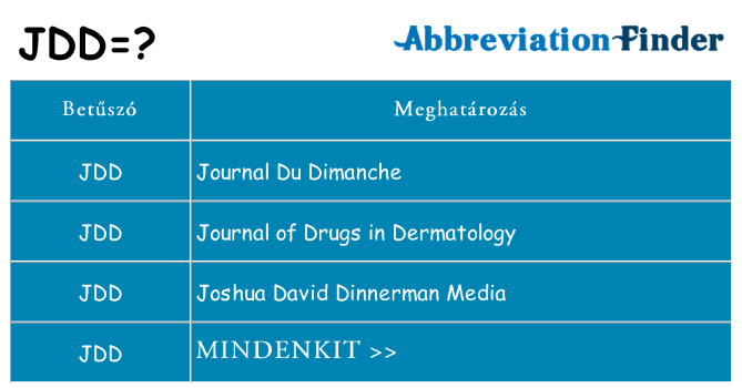 Mi a(z) jdd állni