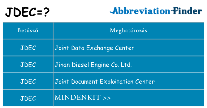 Mi a(z) jdec állni