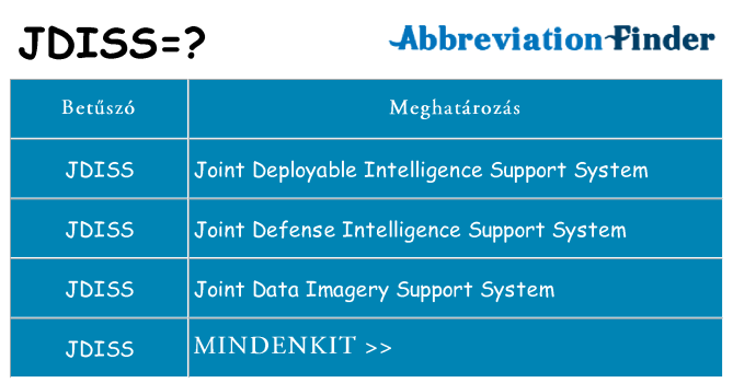 Mi a(z) jdiss állni