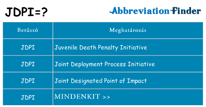 Mi a(z) jdpi állni