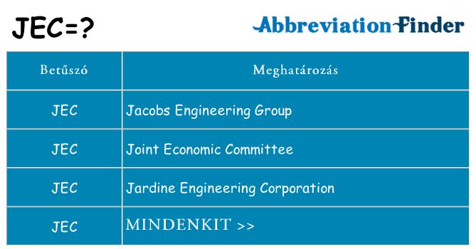 Mi a(z) jec állni