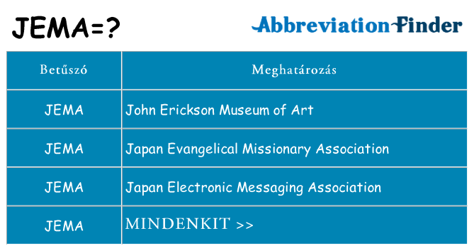 Mi a(z) jema állni