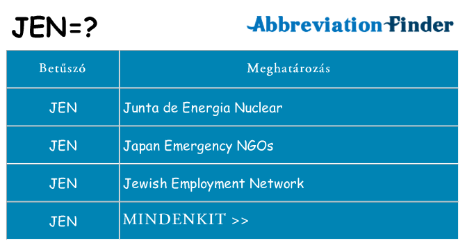 Mi a(z) jen állni
