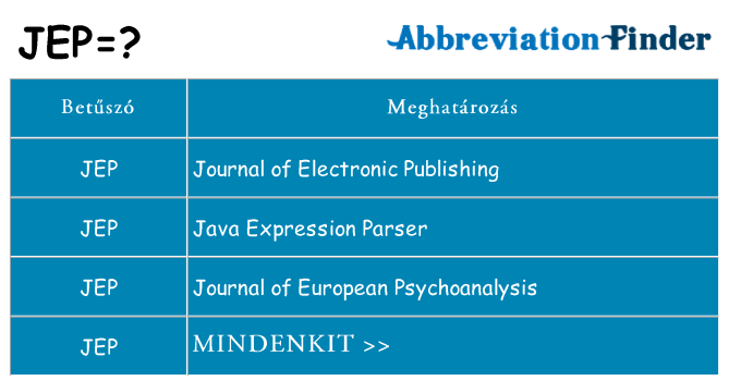 Mi a(z) jep állni