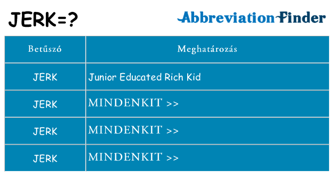 Mi a(z) jerk állni