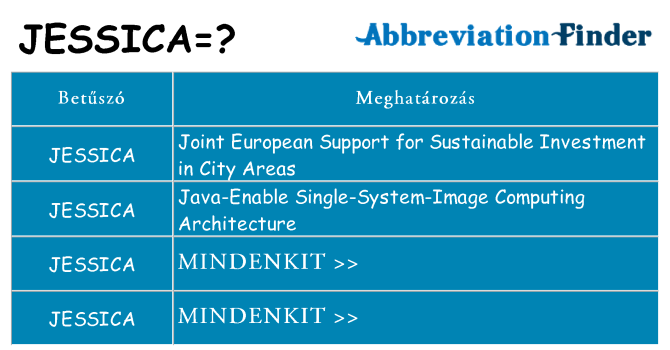 Mi a(z) jessica állni