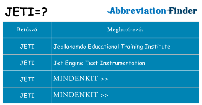 Mi a(z) jeti állni