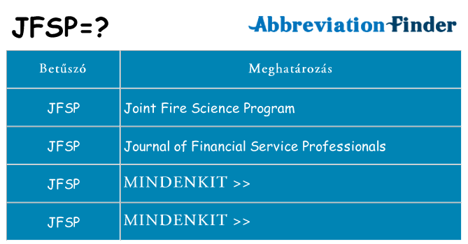 Mi a(z) jfsp állni