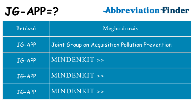 Mi a(z) jg-app állni