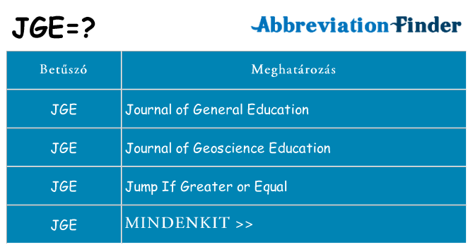 Mi a(z) jge állni