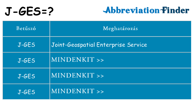 Mi a(z) j-ges állni