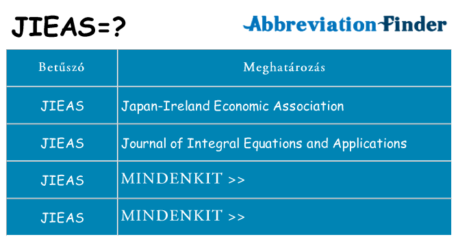 Mi a(z) jieas állni