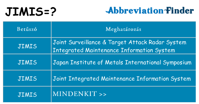 Mi a(z) jimis állni