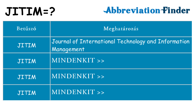Mi a(z) jitim állni