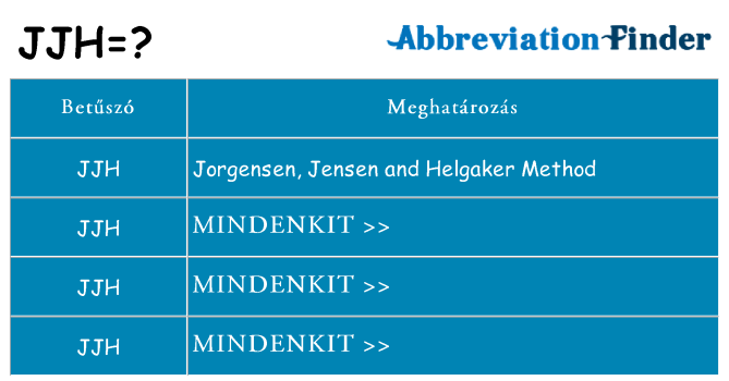 Mi a(z) jjh állni
