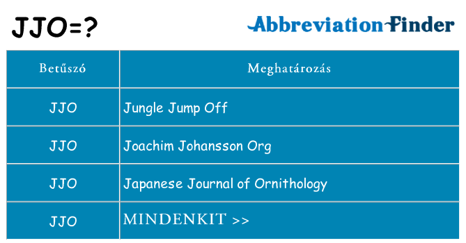 Mi a(z) jjo állni