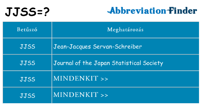 Mi a(z) jjss állni