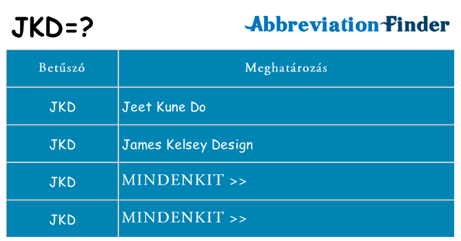 Mi a(z) jkd állni