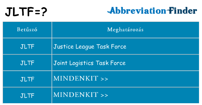 Mi a(z) jltf állni
