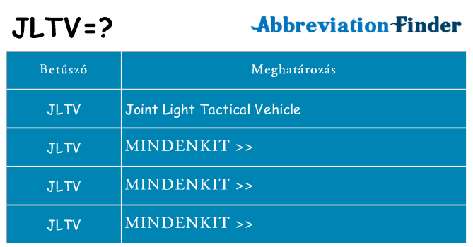 Mi a(z) jltv állni