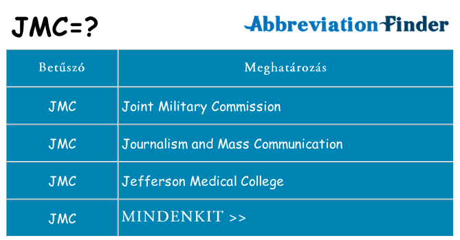 Mi a(z) jmc állni
