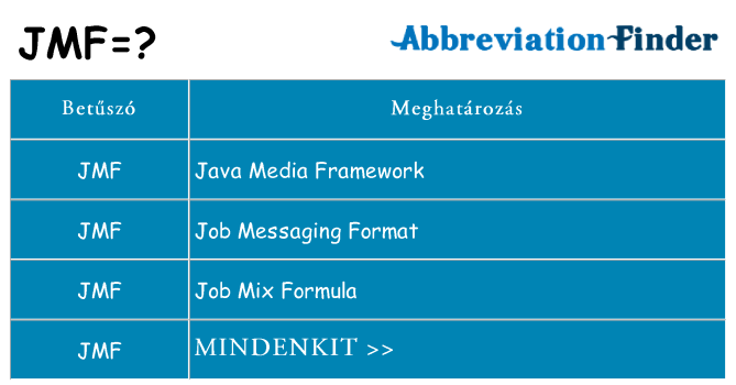 Mi a(z) jmf állni