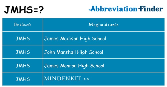 Mi a(z) jmhs állni