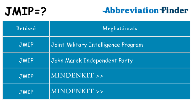 Mi a(z) jmip állni