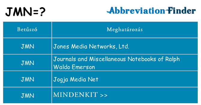 Mi a(z) jmn állni