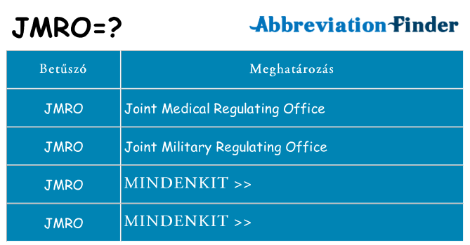 Mi a(z) jmro állni