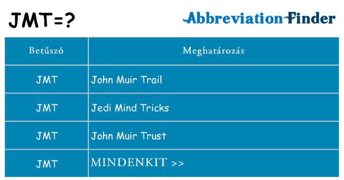 Mi a(z) jmt állni