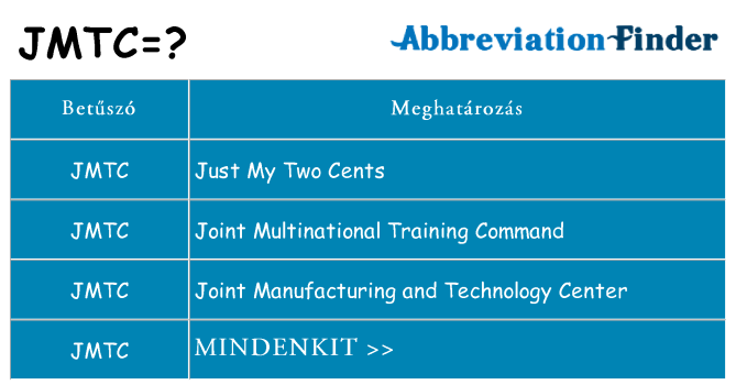 Mi a(z) jmtc állni
