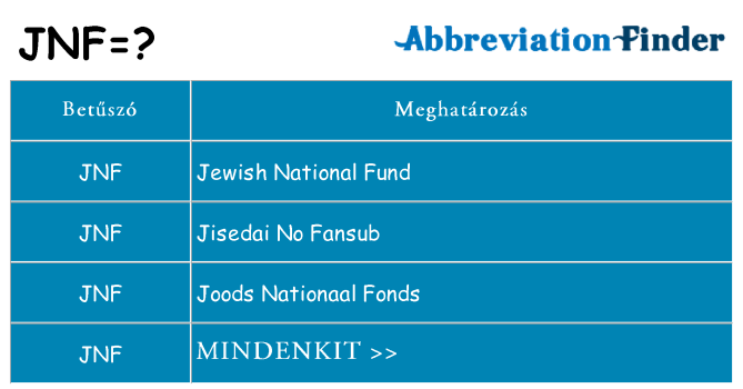 Mi a(z) jnf állni