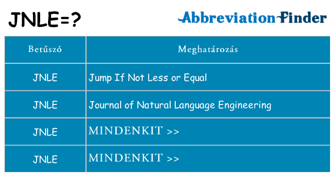 Mi a(z) jnle állni