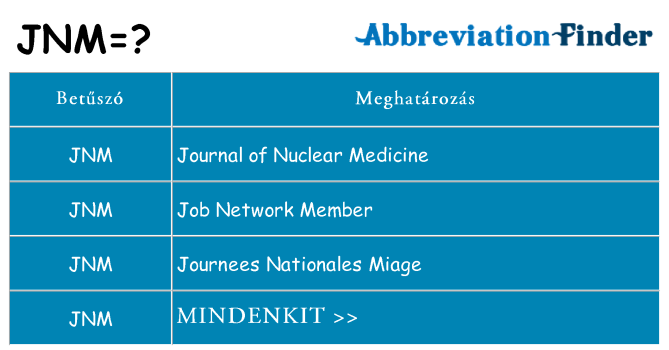 Mi a(z) jnm állni