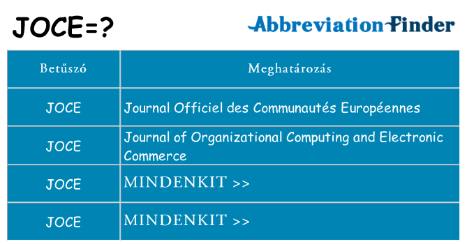 Mi a(z) joce állni
