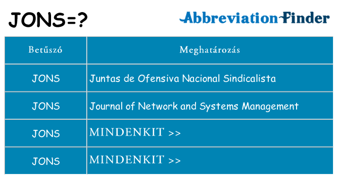 Mi a(z) jons állni