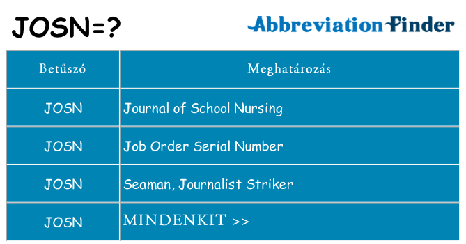 Mi a(z) josn állni
