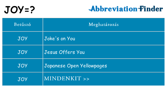 Mi a(z) joy állni