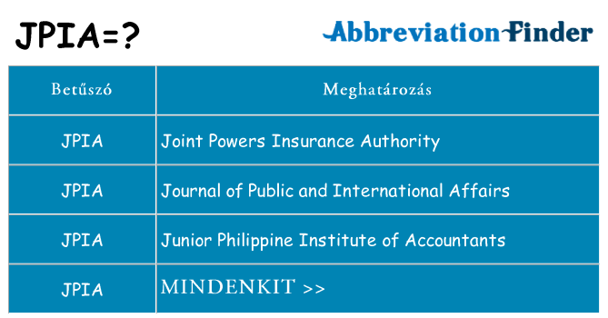 Mi a(z) jpia állni