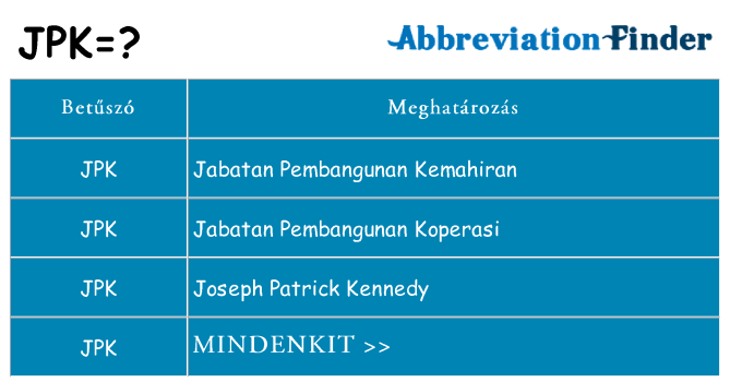 Mi a(z) jpk állni