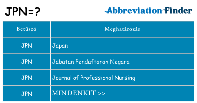 Mi a(z) jpn állni