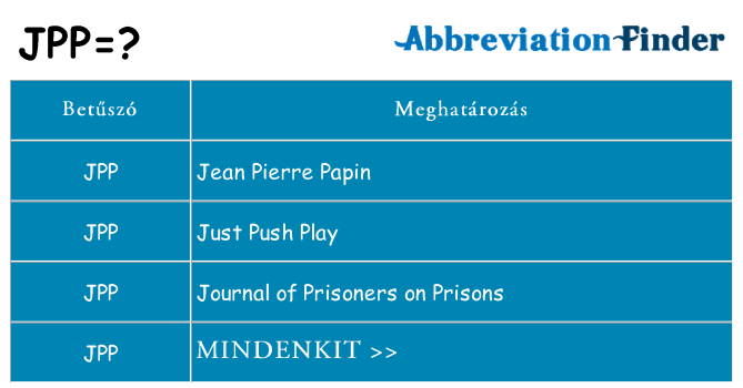 Mi a(z) jpp állni
