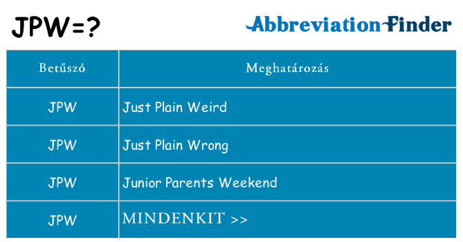 Mi a(z) jpw állni