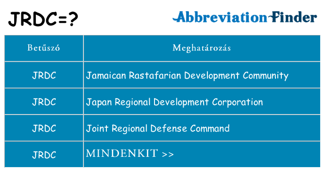 Mi a(z) jrdc állni