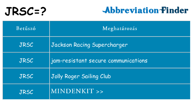 Mi a(z) jrsc állni